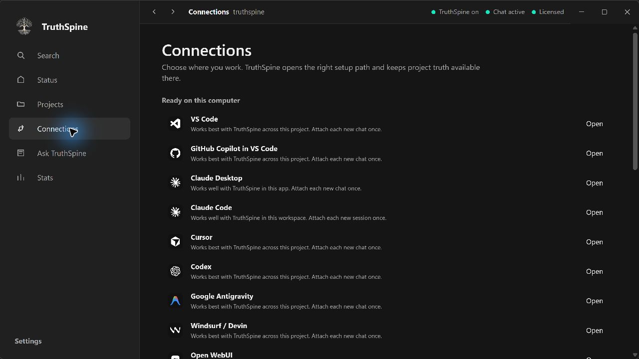 TruthSpine connections page showing supported AI and coding workspaces